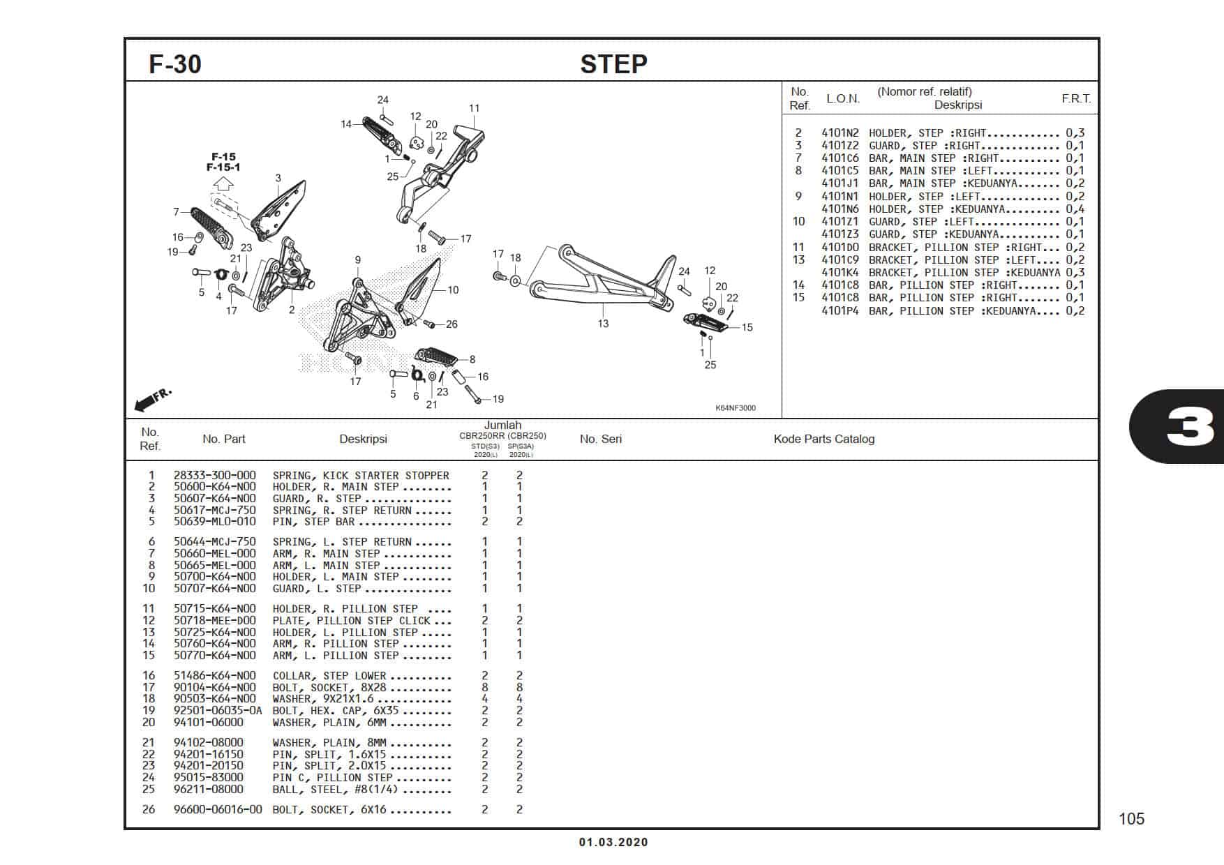 Technical Diagram