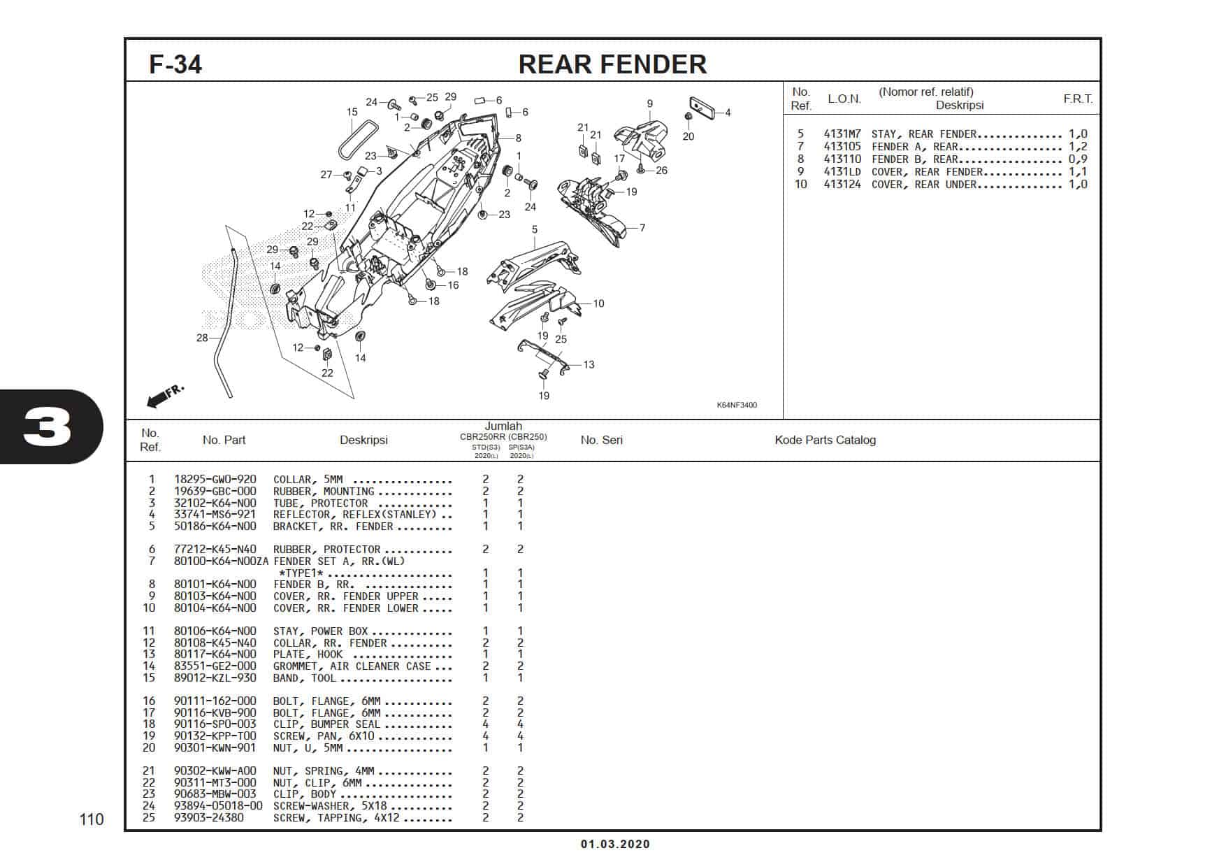 Technical Diagram