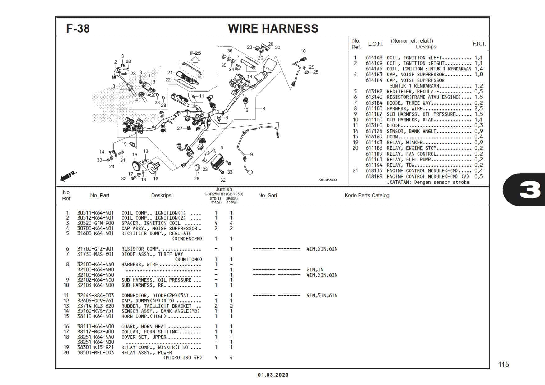 Technical Diagram