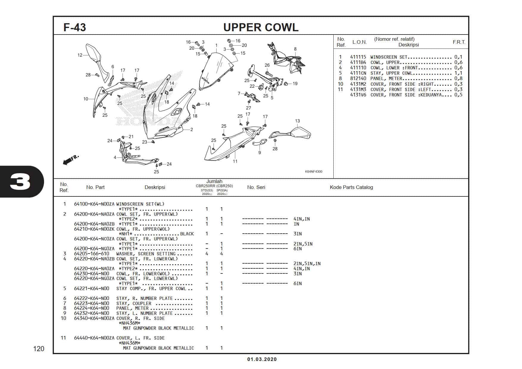 Technical Diagram