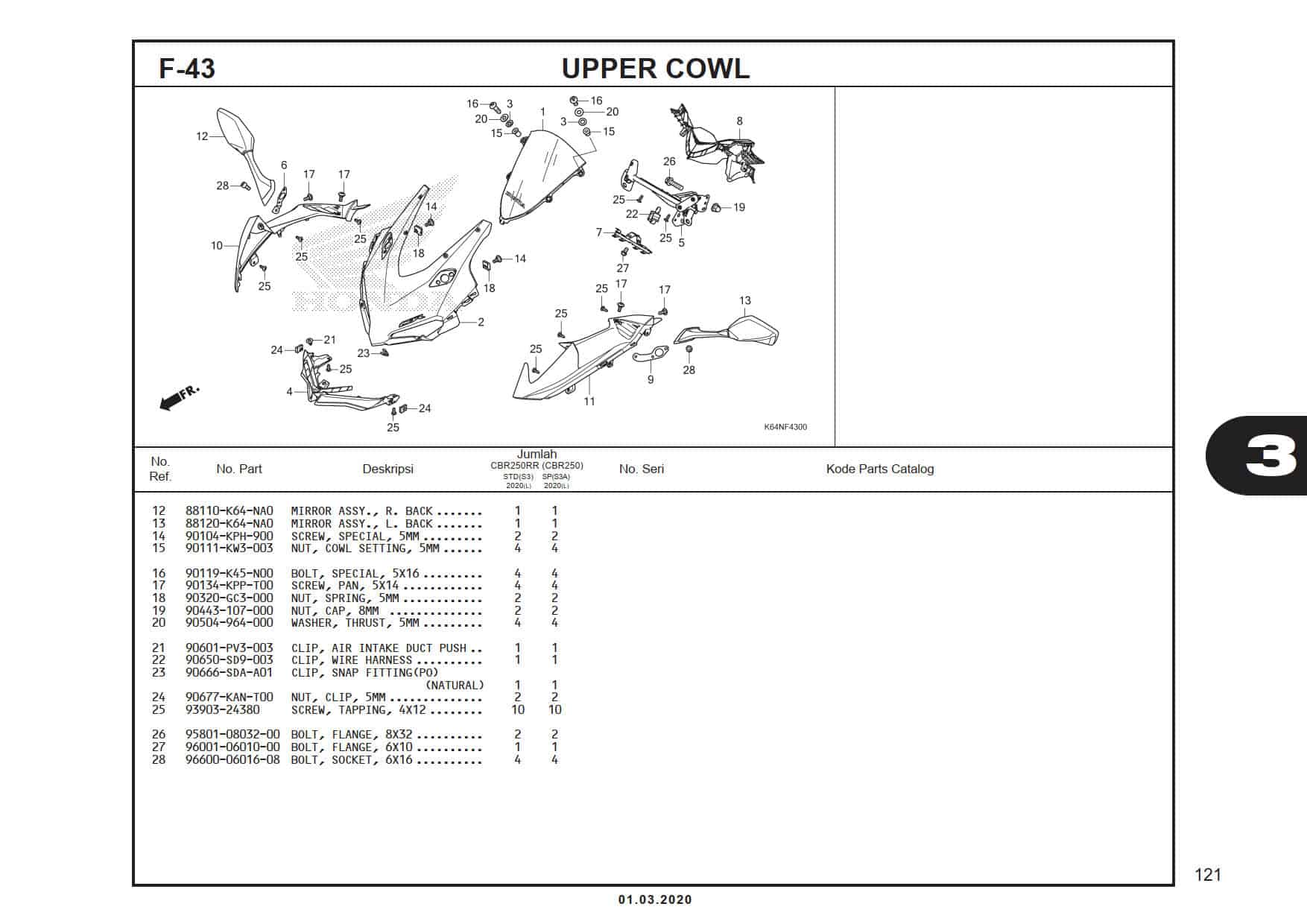 Technical Diagram