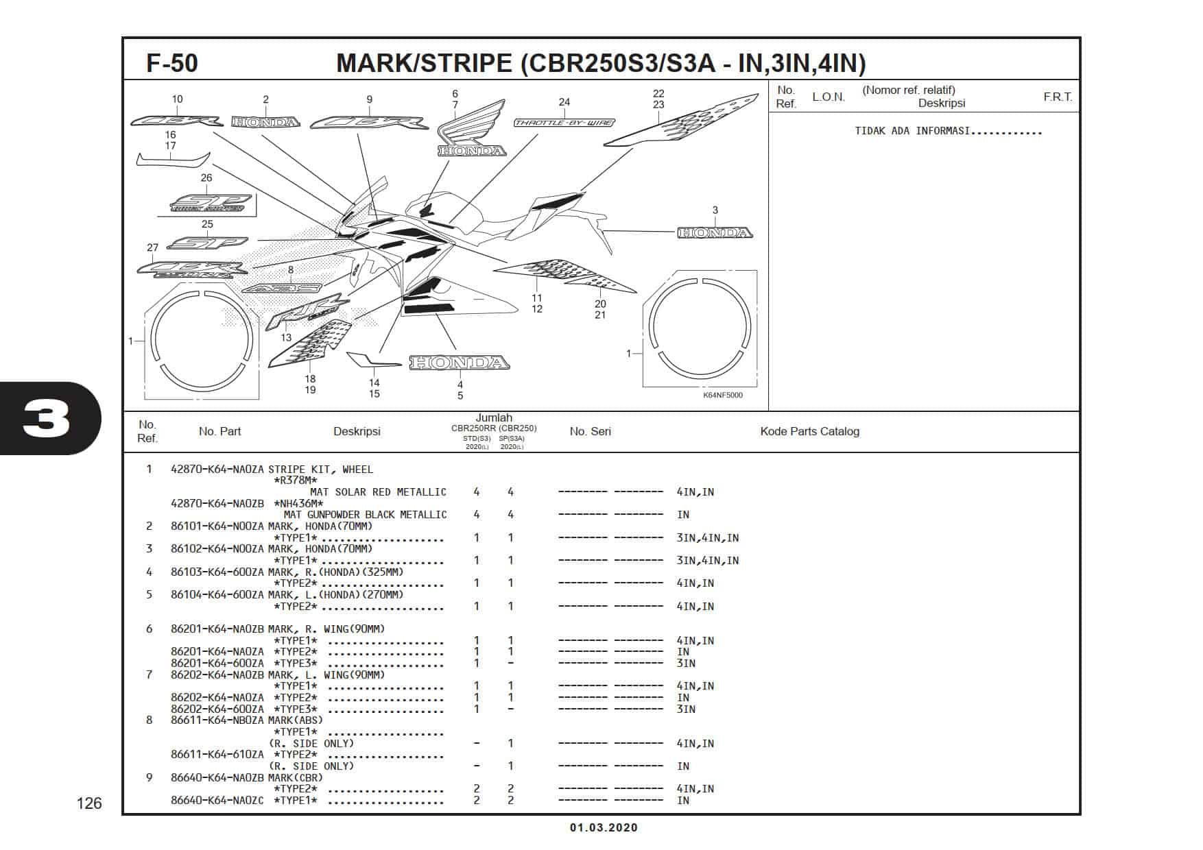 Technical Diagram