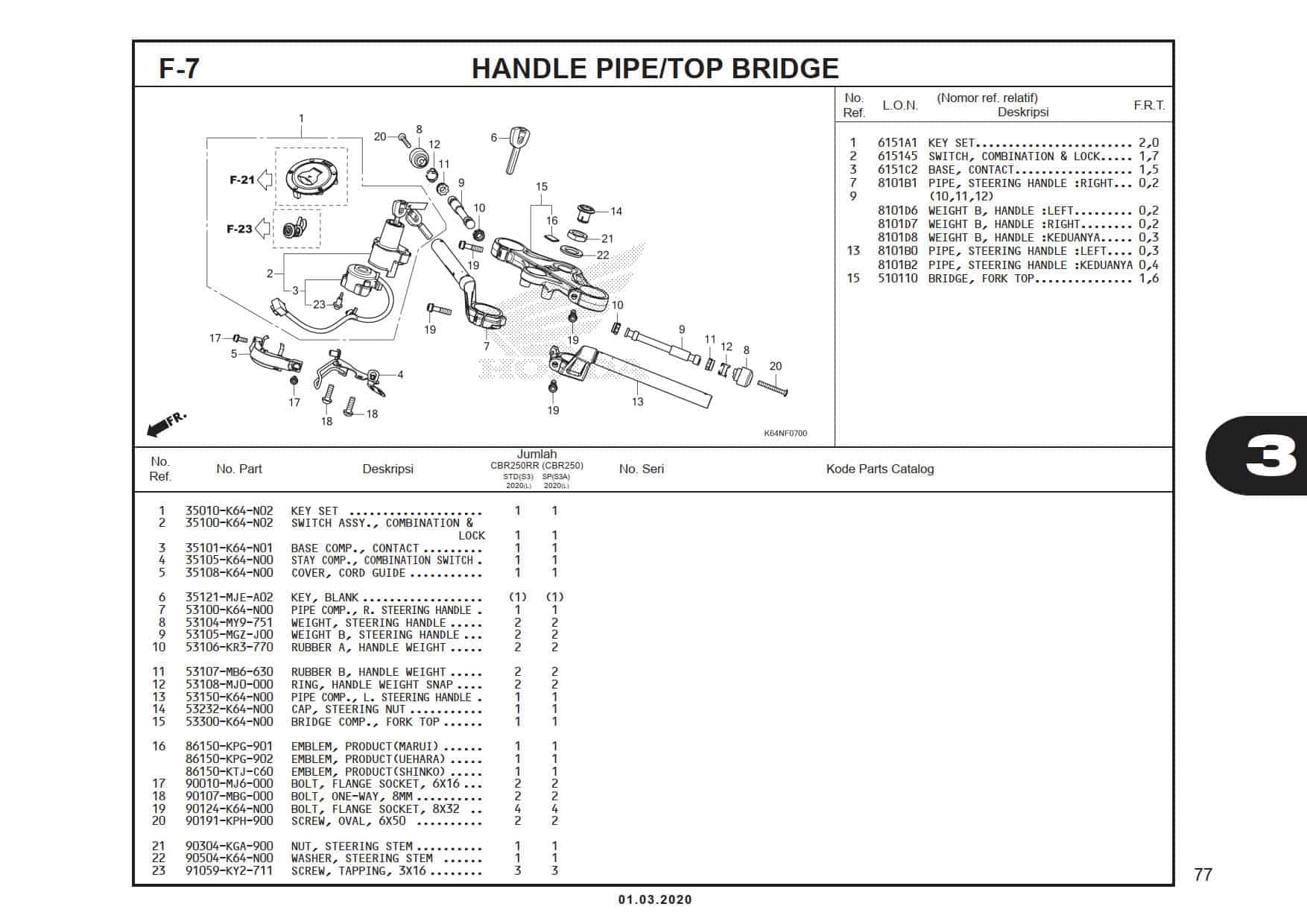 Technical Diagram