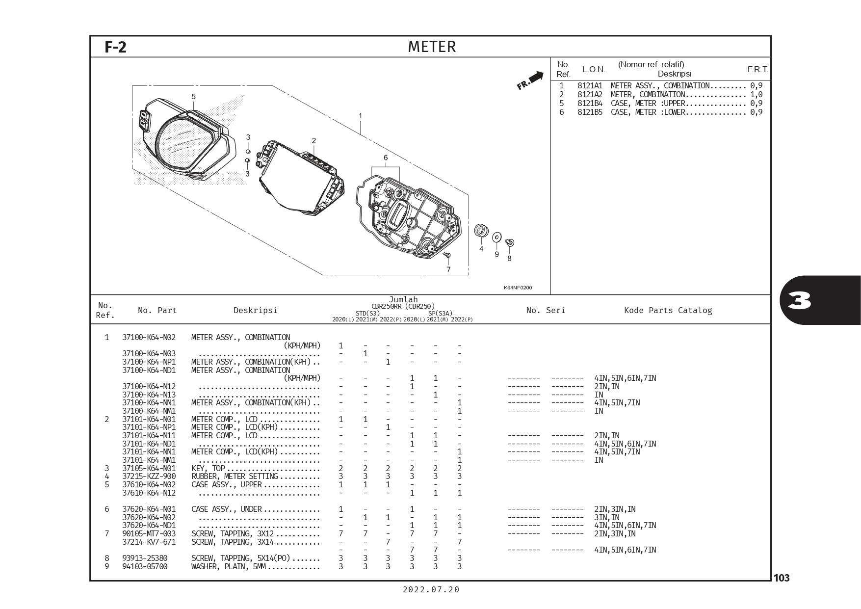 Technical Diagram