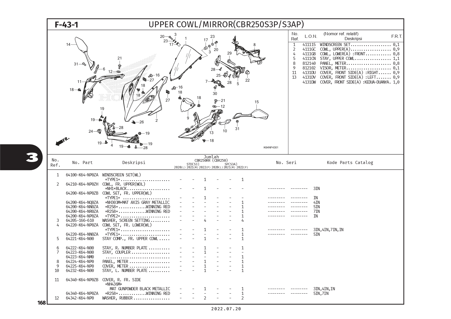 Technical Diagram