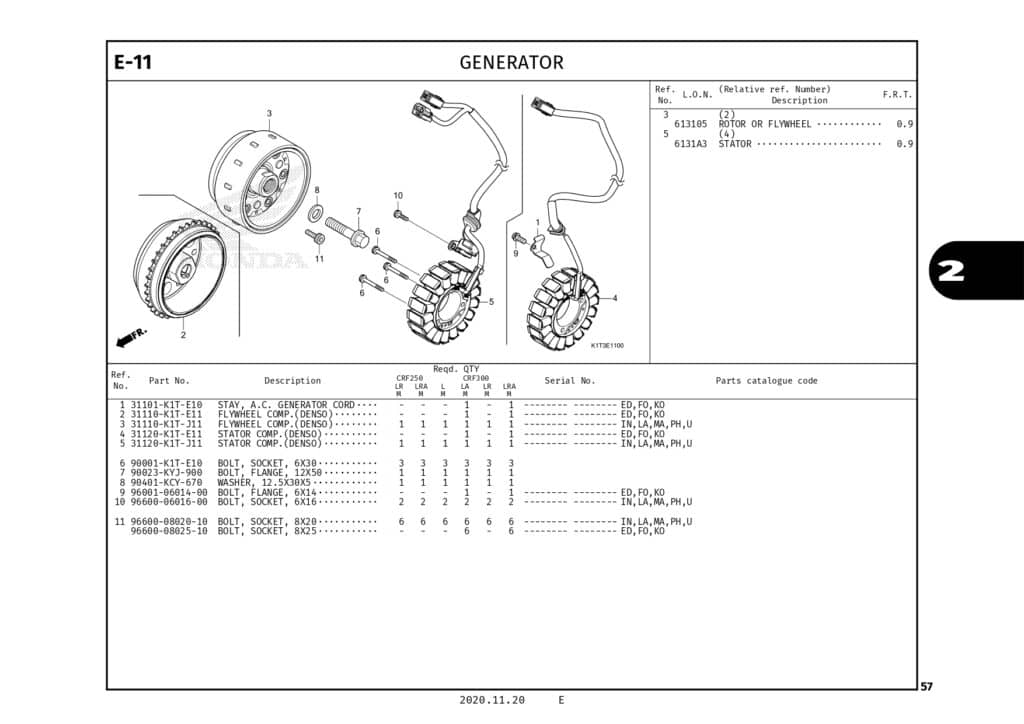 Technical Diagram