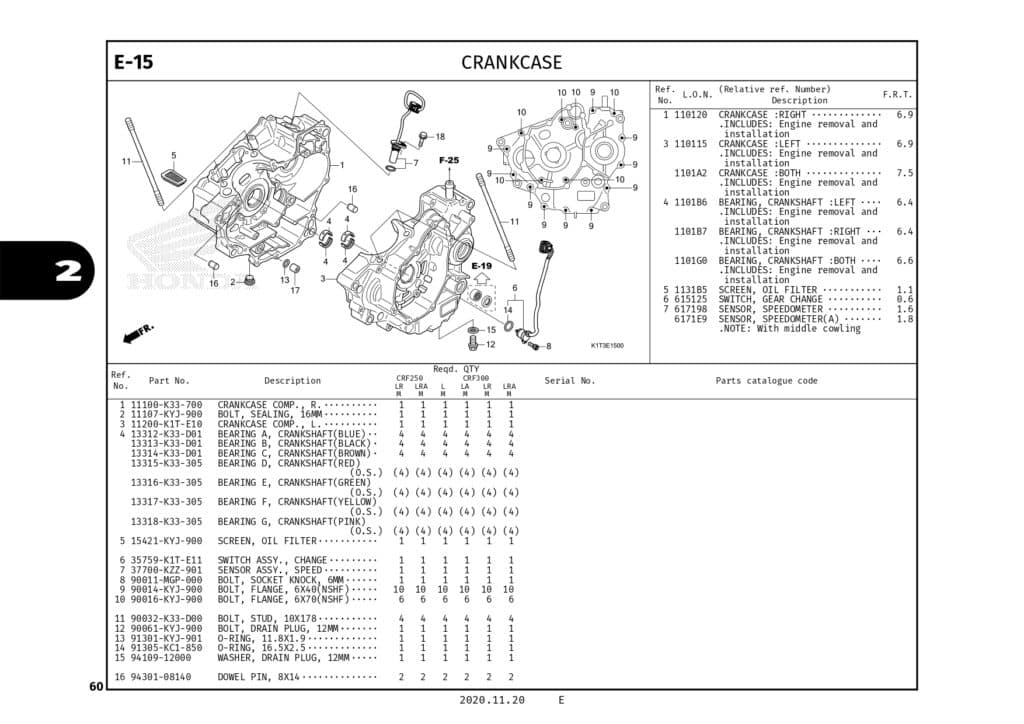 Technical Diagram