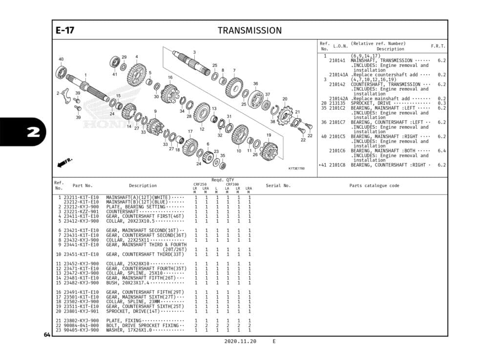 Technical Diagram