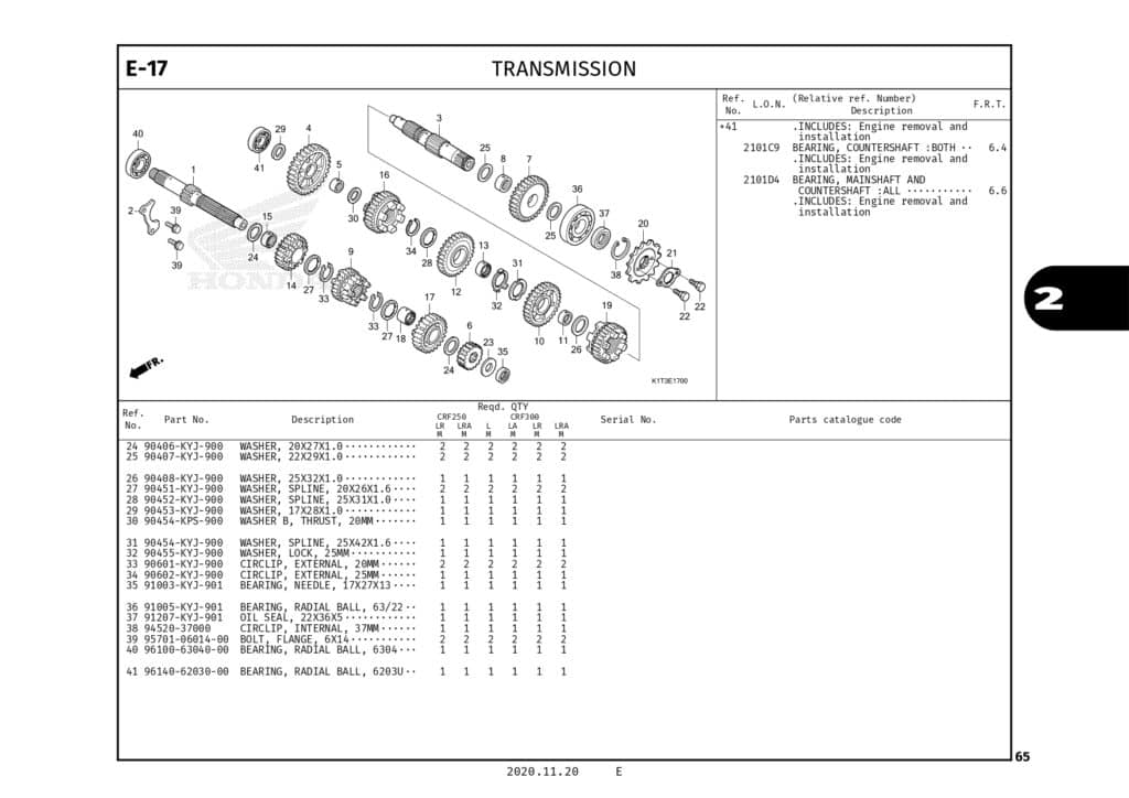 Technical Diagram