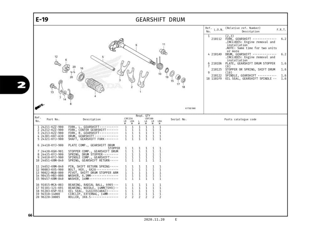 Technical Diagram