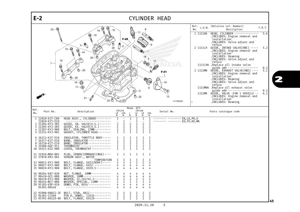 Technical Diagram