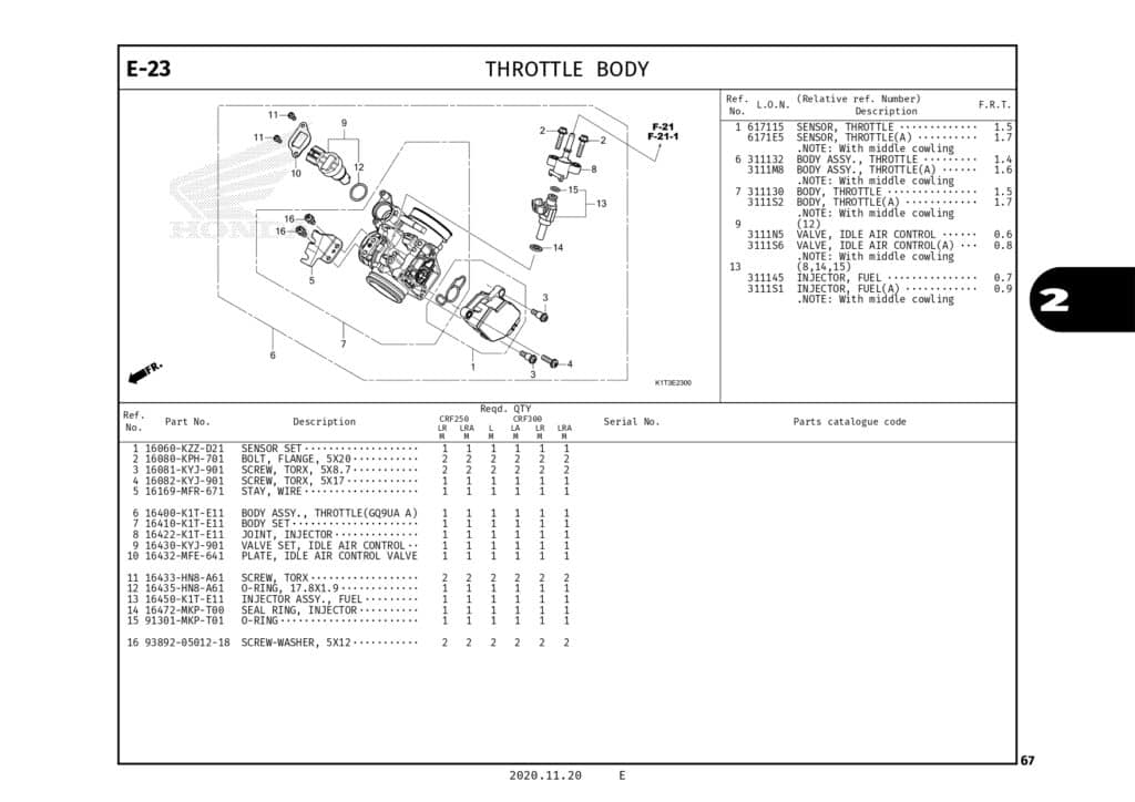 Technical Diagram