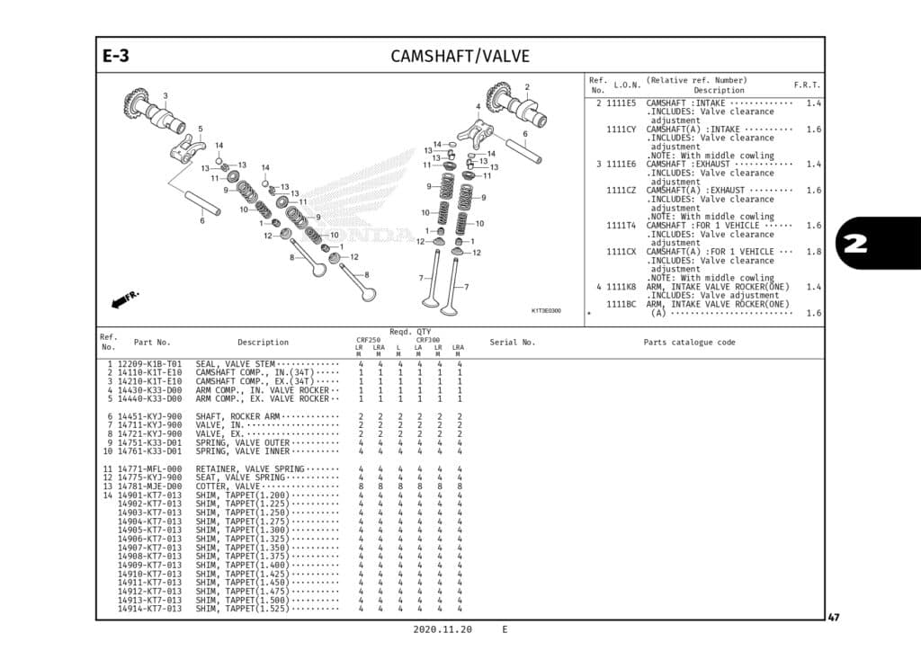 Technical Diagram