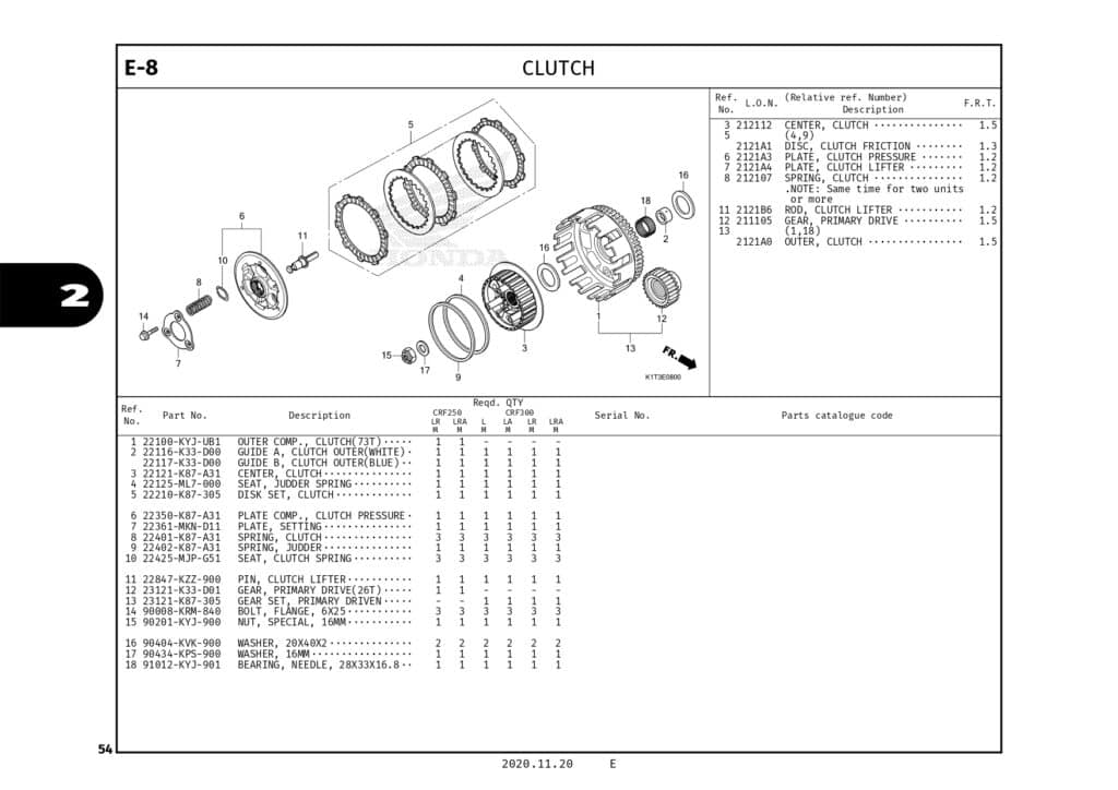 Technical Diagram