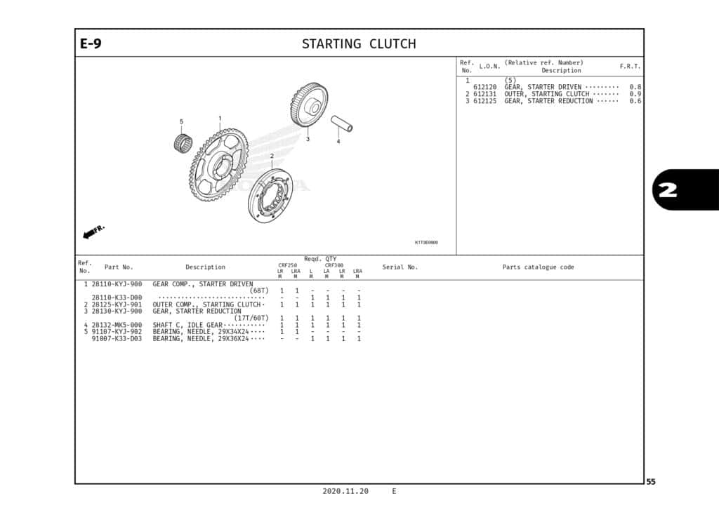 Technical Diagram