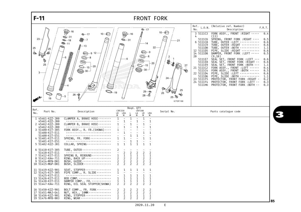 Technical Diagram