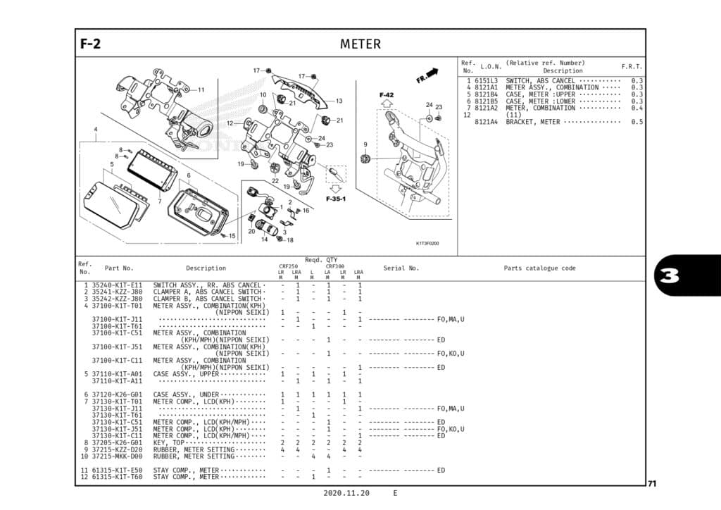Technical Diagram