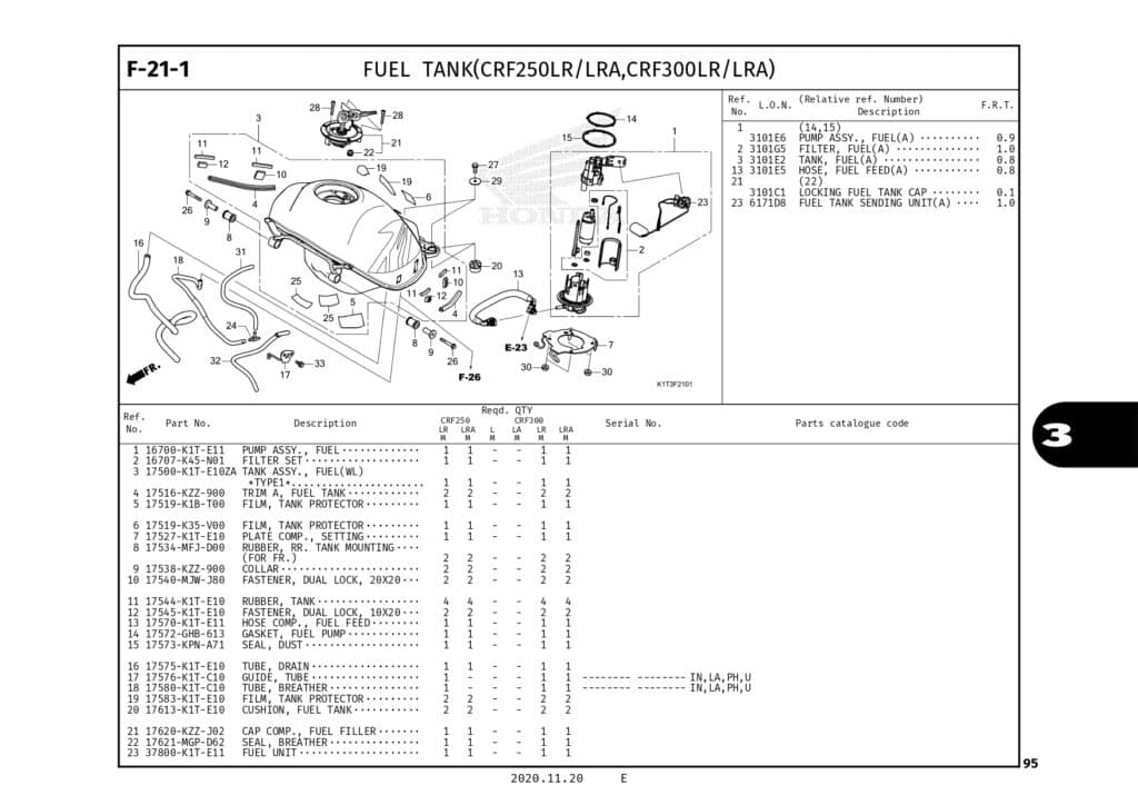 Technical Diagram
