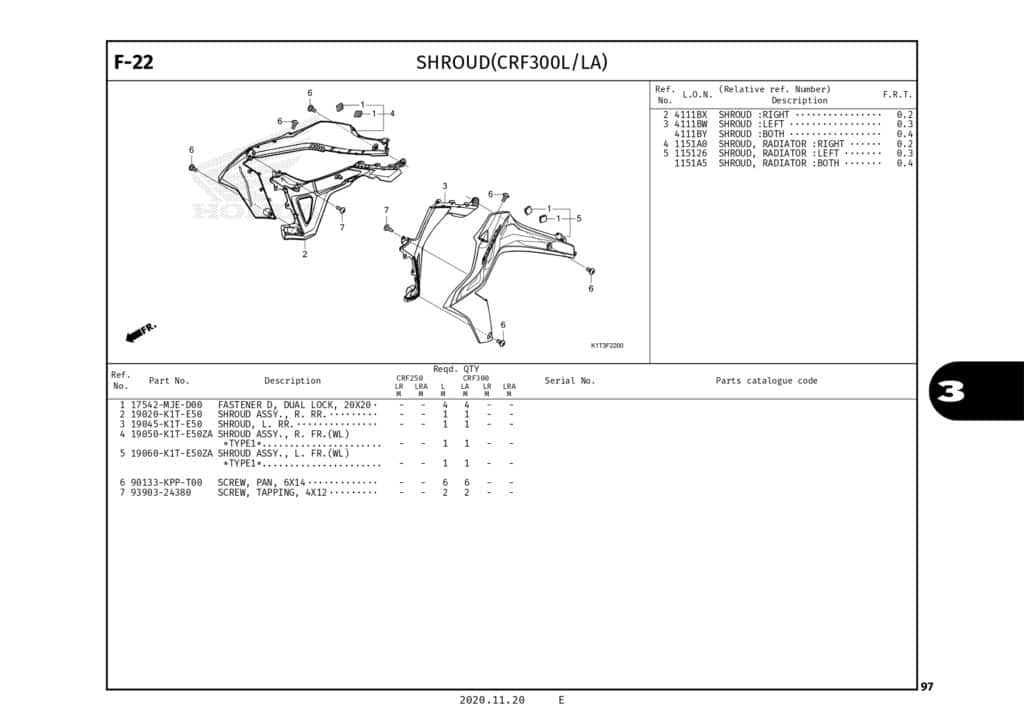 Technical Diagram