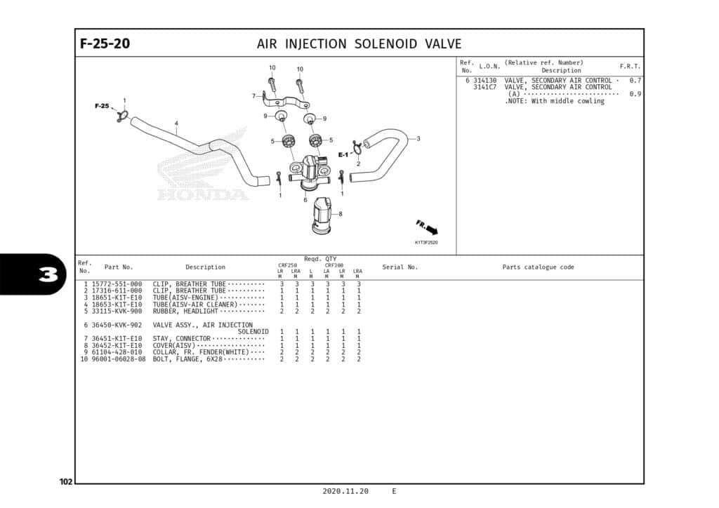 Technical Diagram