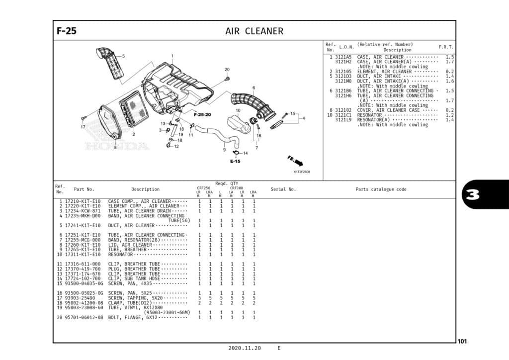 Technical Diagram