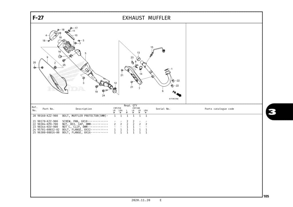 Technical Diagram