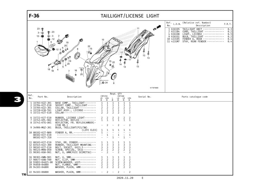 Technical Diagram