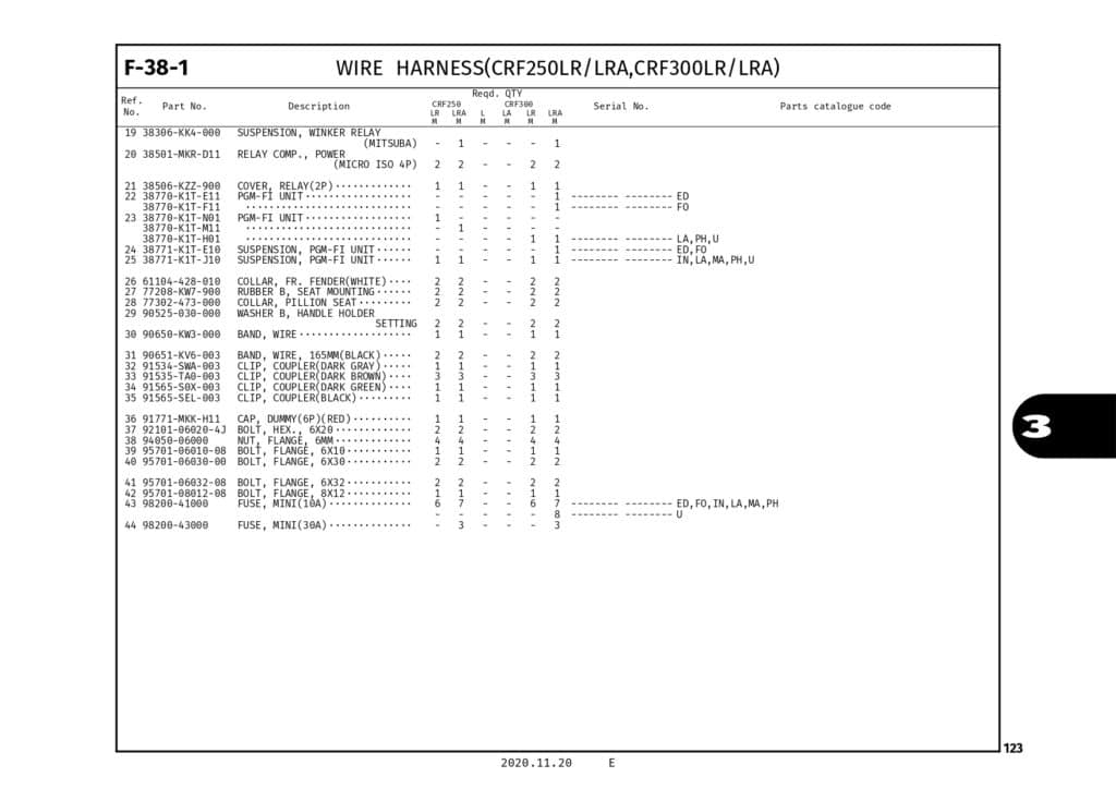 Technical Diagram