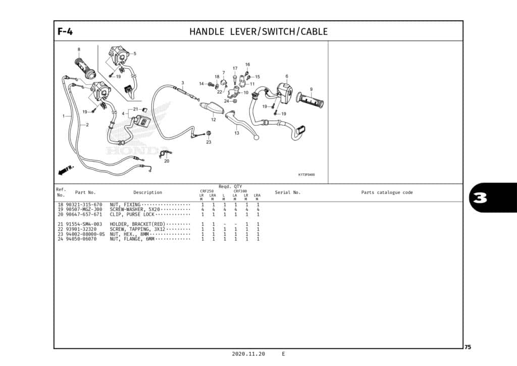 Technical Diagram