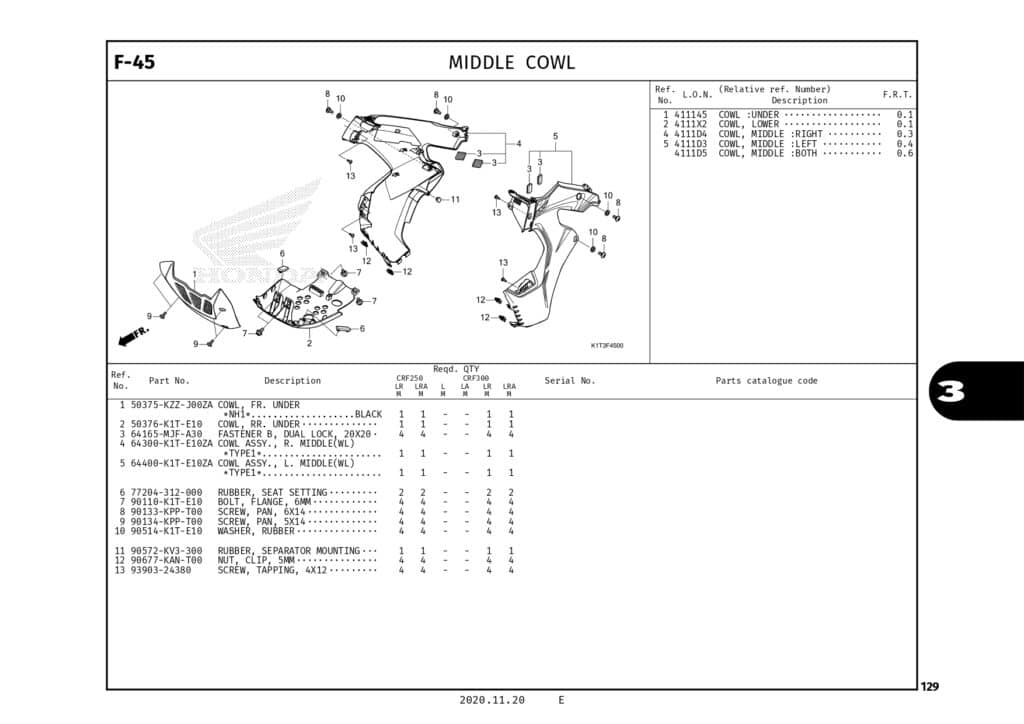 Technical Diagram