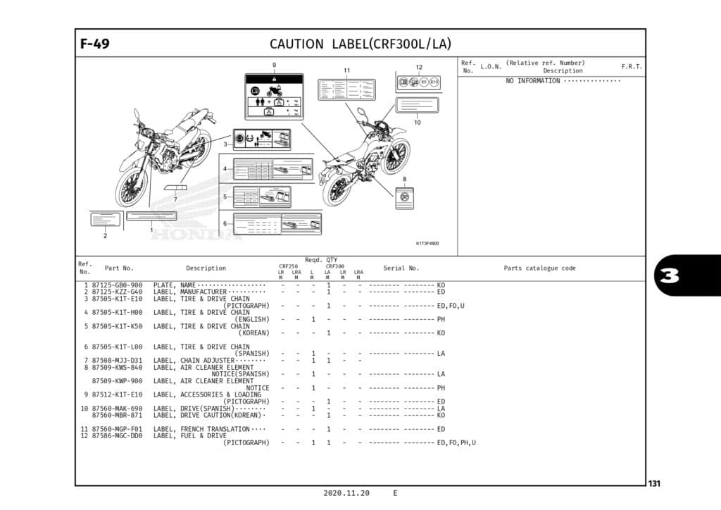Technical Diagram