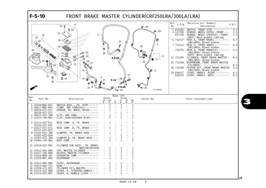 Technical Diagram