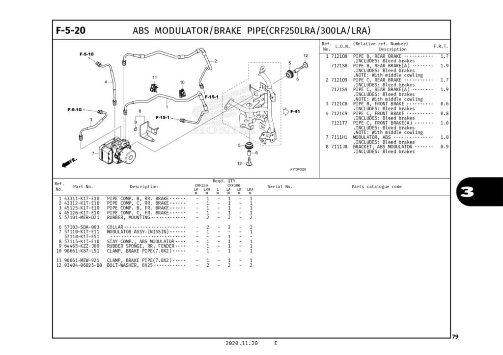 Technical Diagram
