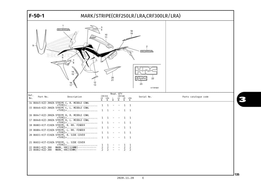 Technical Diagram