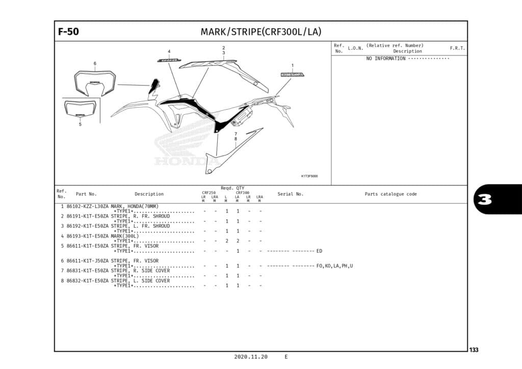 Technical Diagram