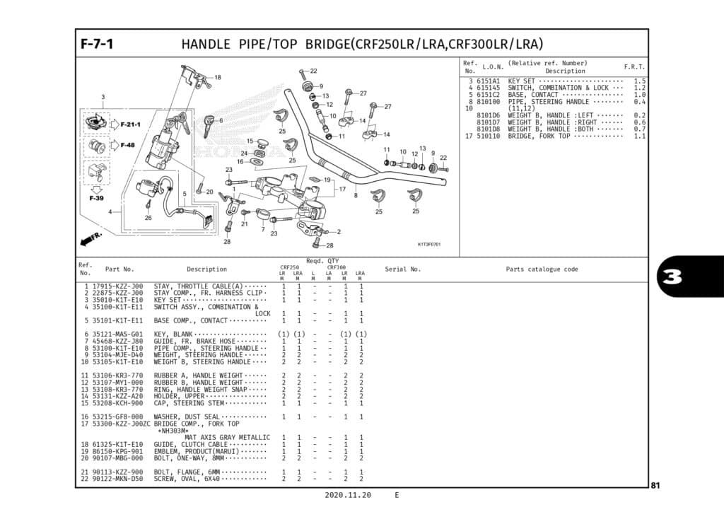 Technical Diagram