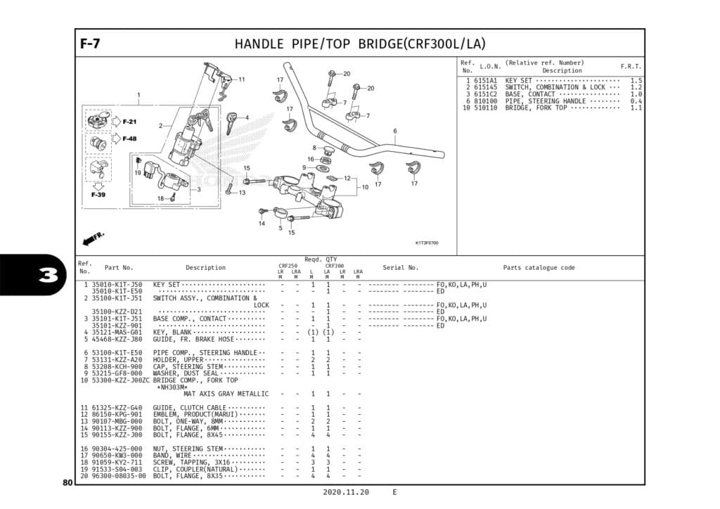 Technical Diagram