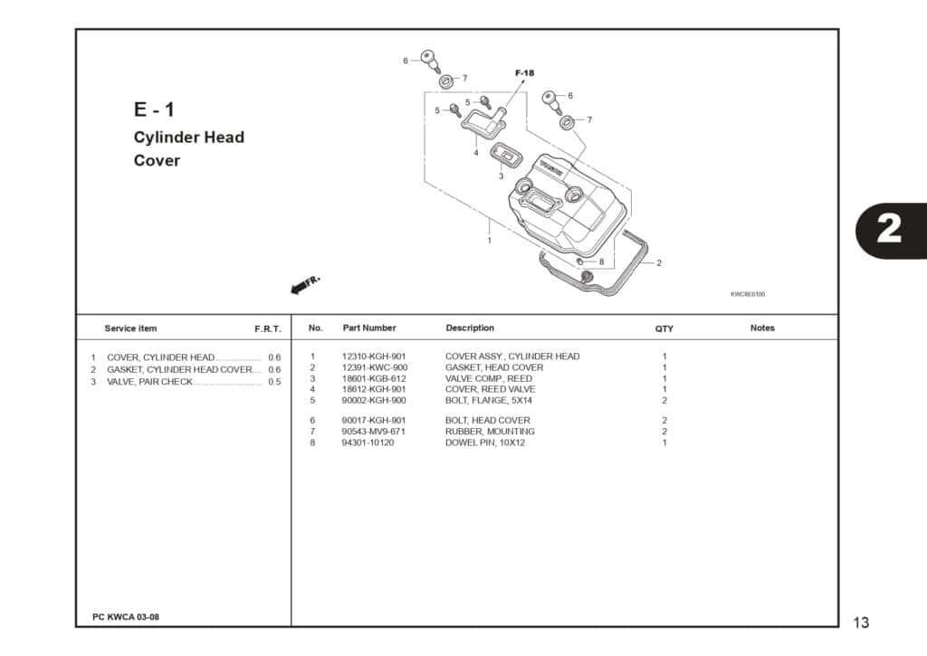 Technical Diagram