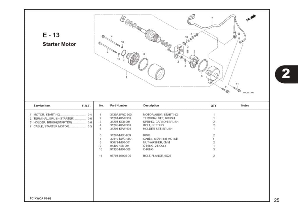 Technical Diagram