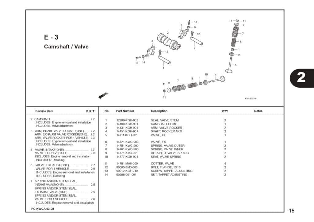 Technical Diagram