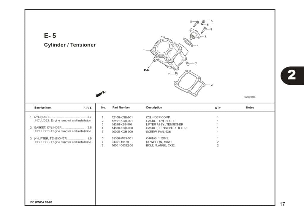 Technical Diagram