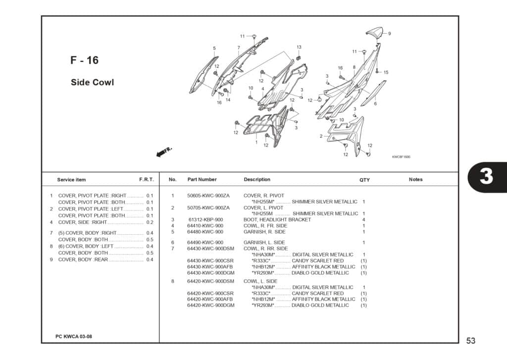 Technical Diagram