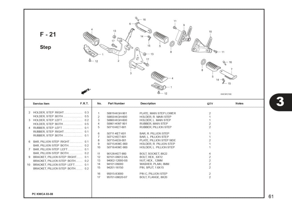 Technical Diagram