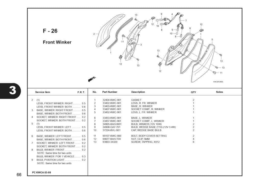 Technical Diagram
