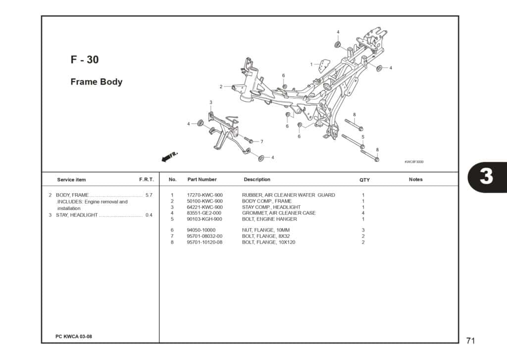 Technical Diagram