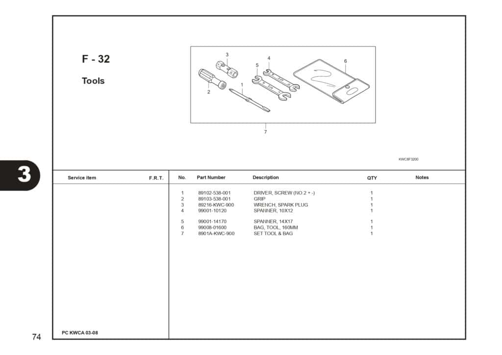 Technical Diagram