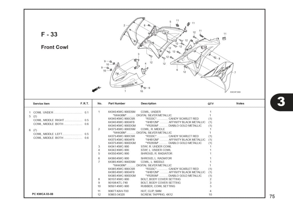 Technical Diagram