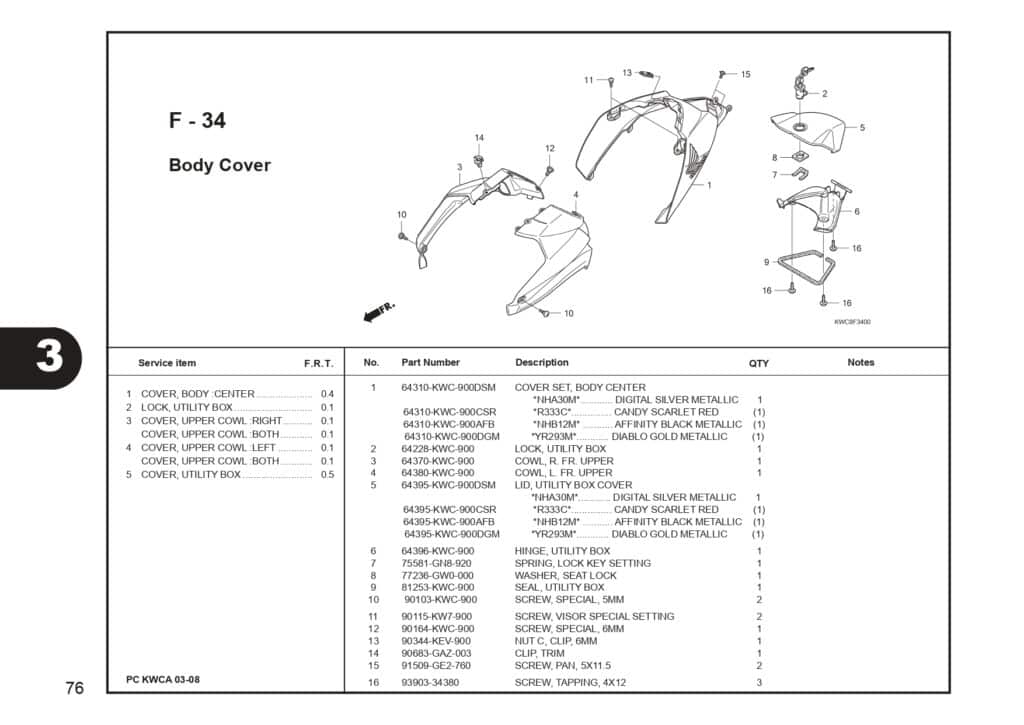 Technical Diagram