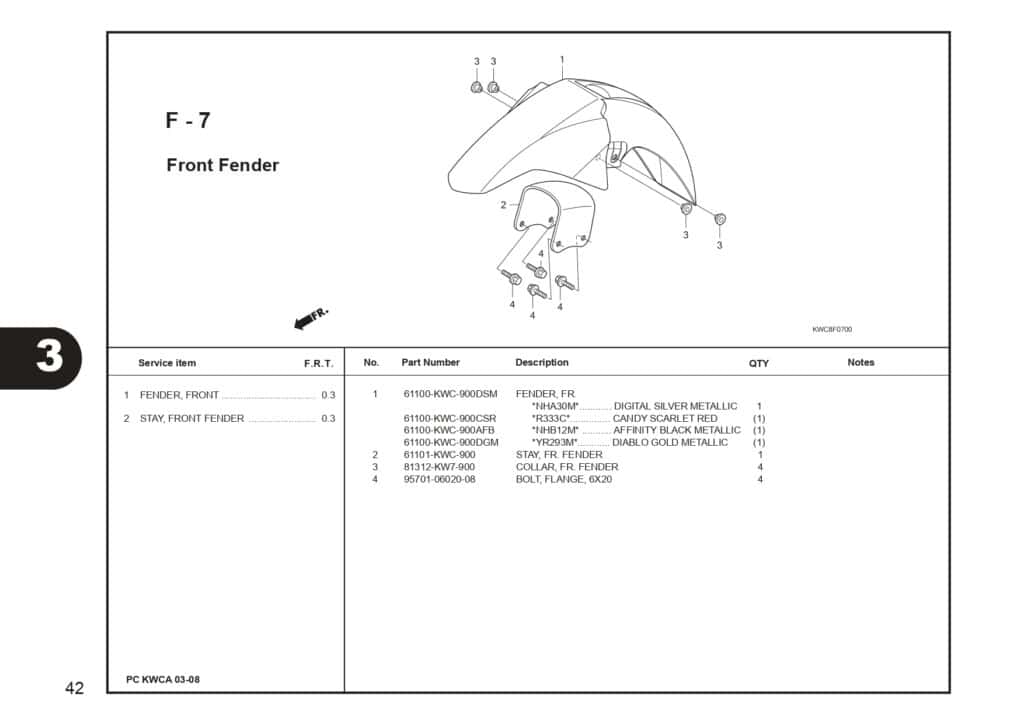 Technical Diagram
