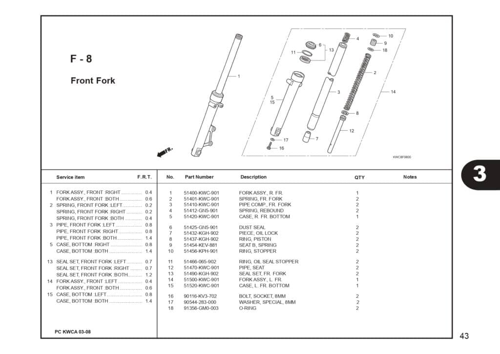 Technical Diagram